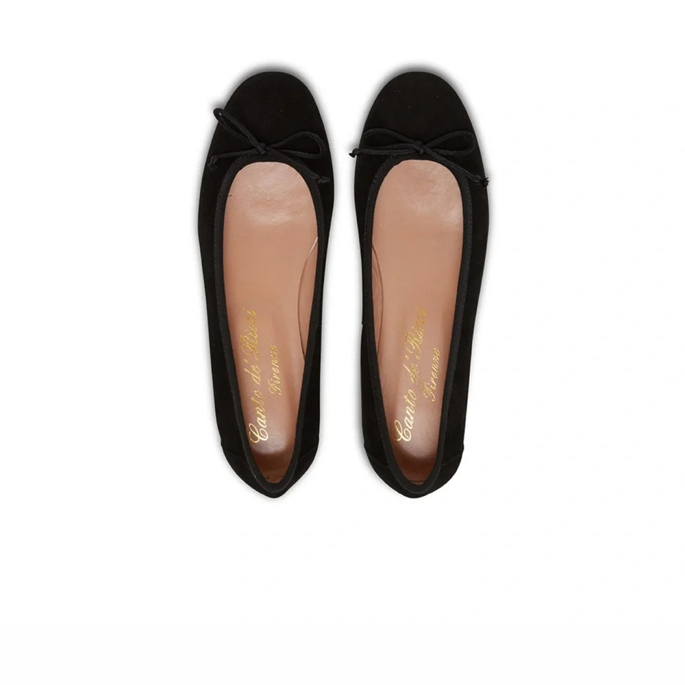 Canto De Ricci Flats